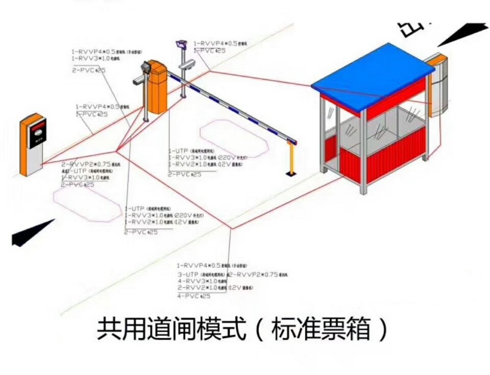 鹤壁山城区单通道模式停车系统