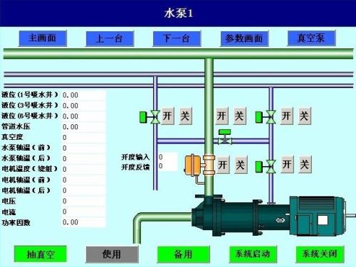 鹤壁山城区水泵自动控制系统八号