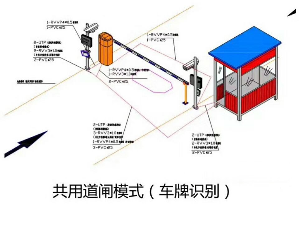 鹤壁山城区单通道车牌识别系统施工